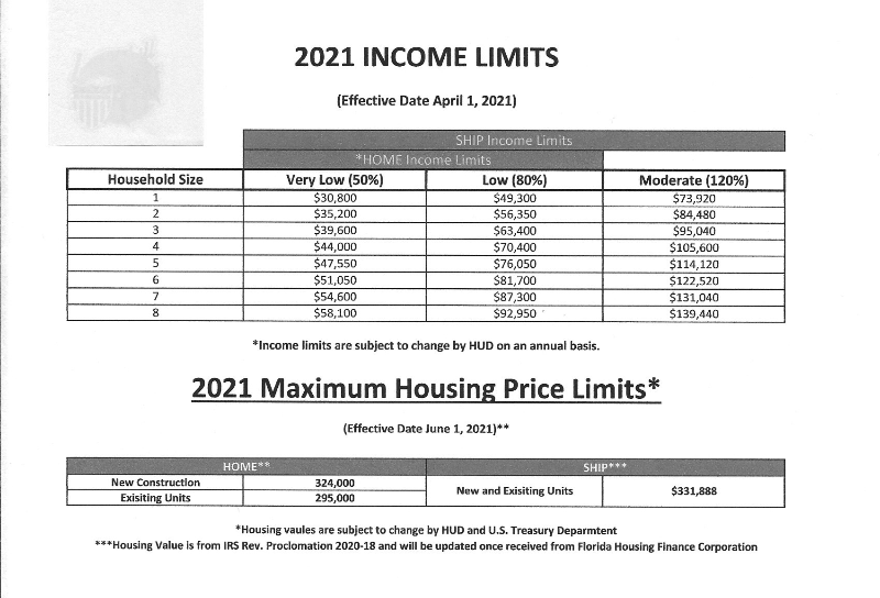 Down Payment Assistance Housing Foundation of America